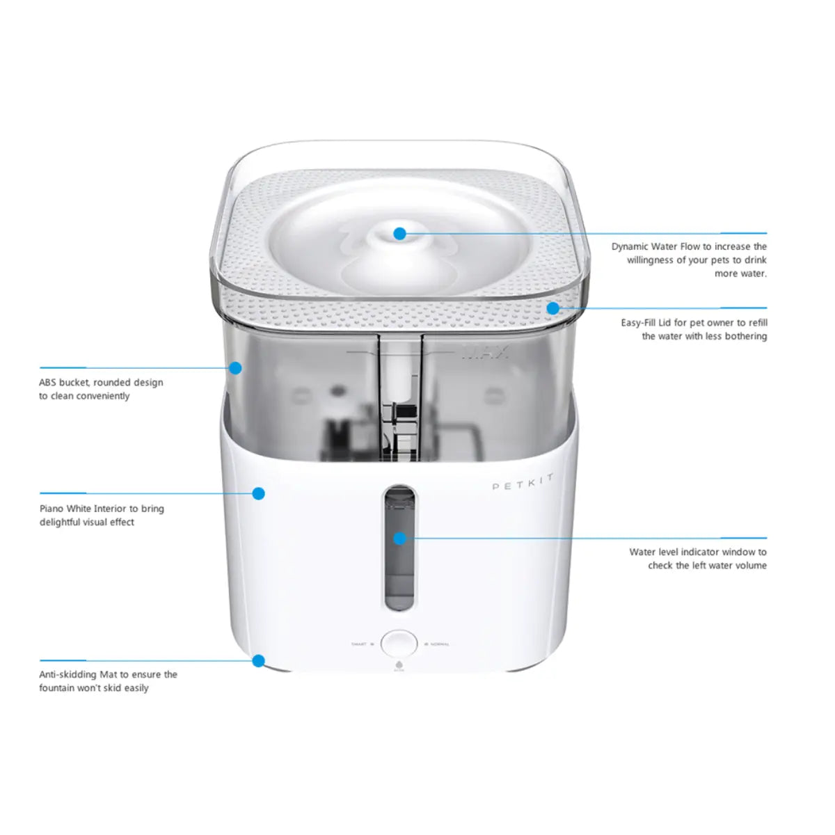 PetKit Eversweet Drink Fountain PetKit