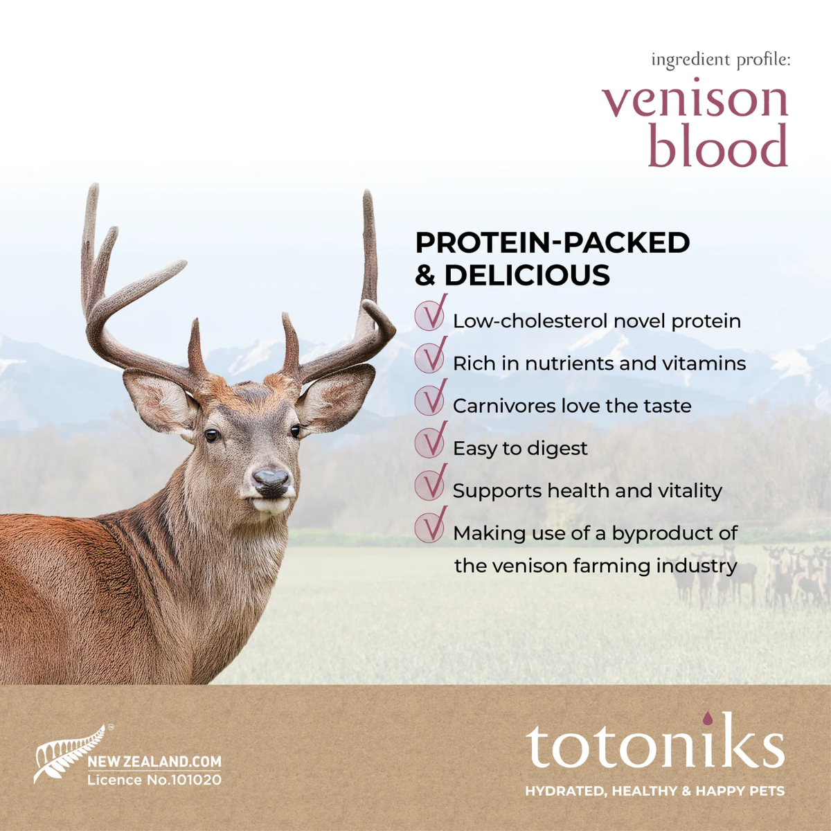 Totoniks - Performance & Hydration - Large Dog 15kgs