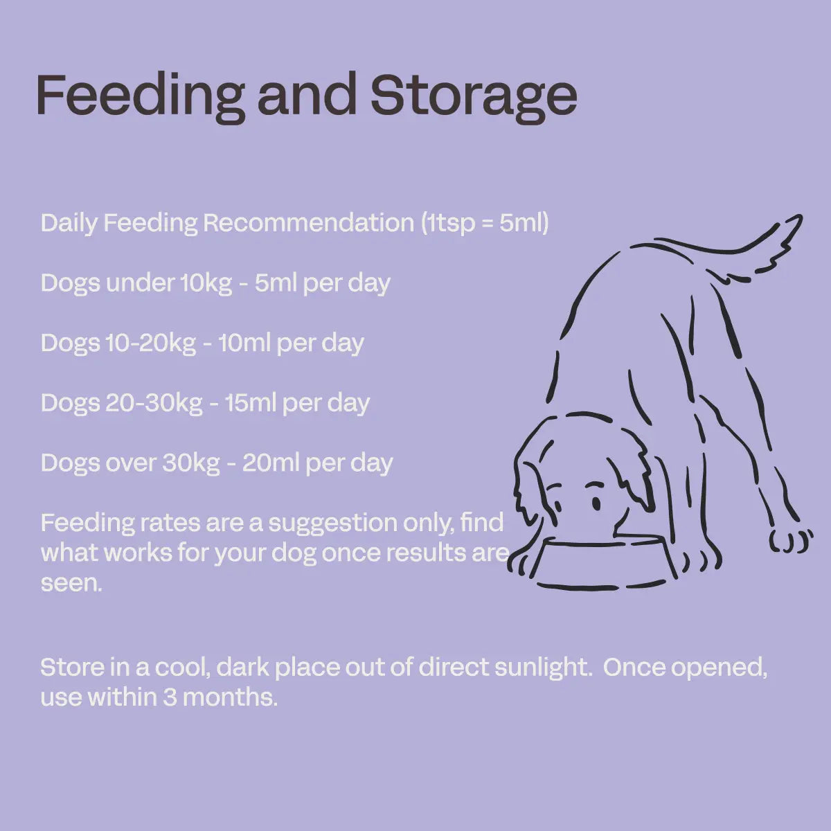 FourFlax Canine Brain & Vision Fourflax