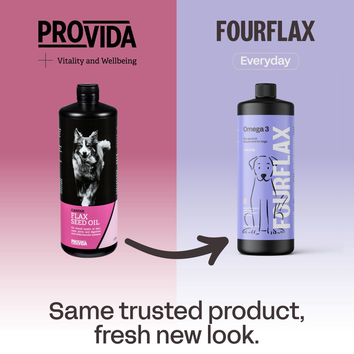 FourFlax Canine Omega 3