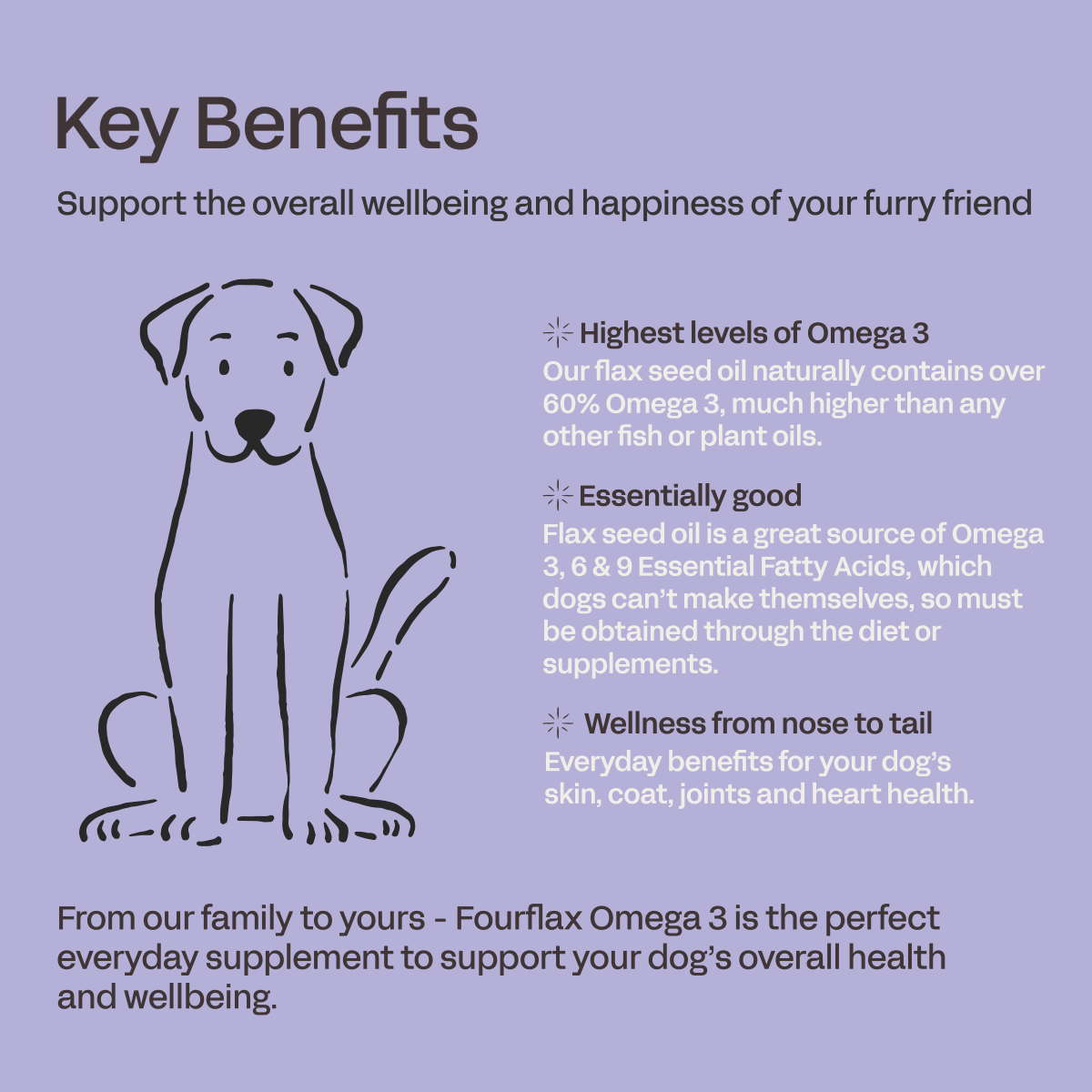 FourFlax Canine Omega 3