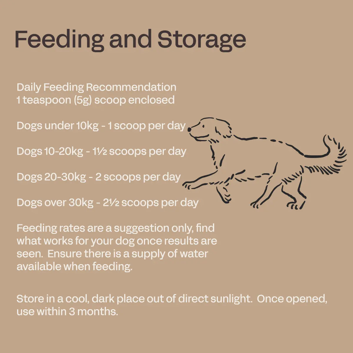 Fourflax Canine Probiotics — Natural Gut Support for Everyday Dog Health Fourflax
