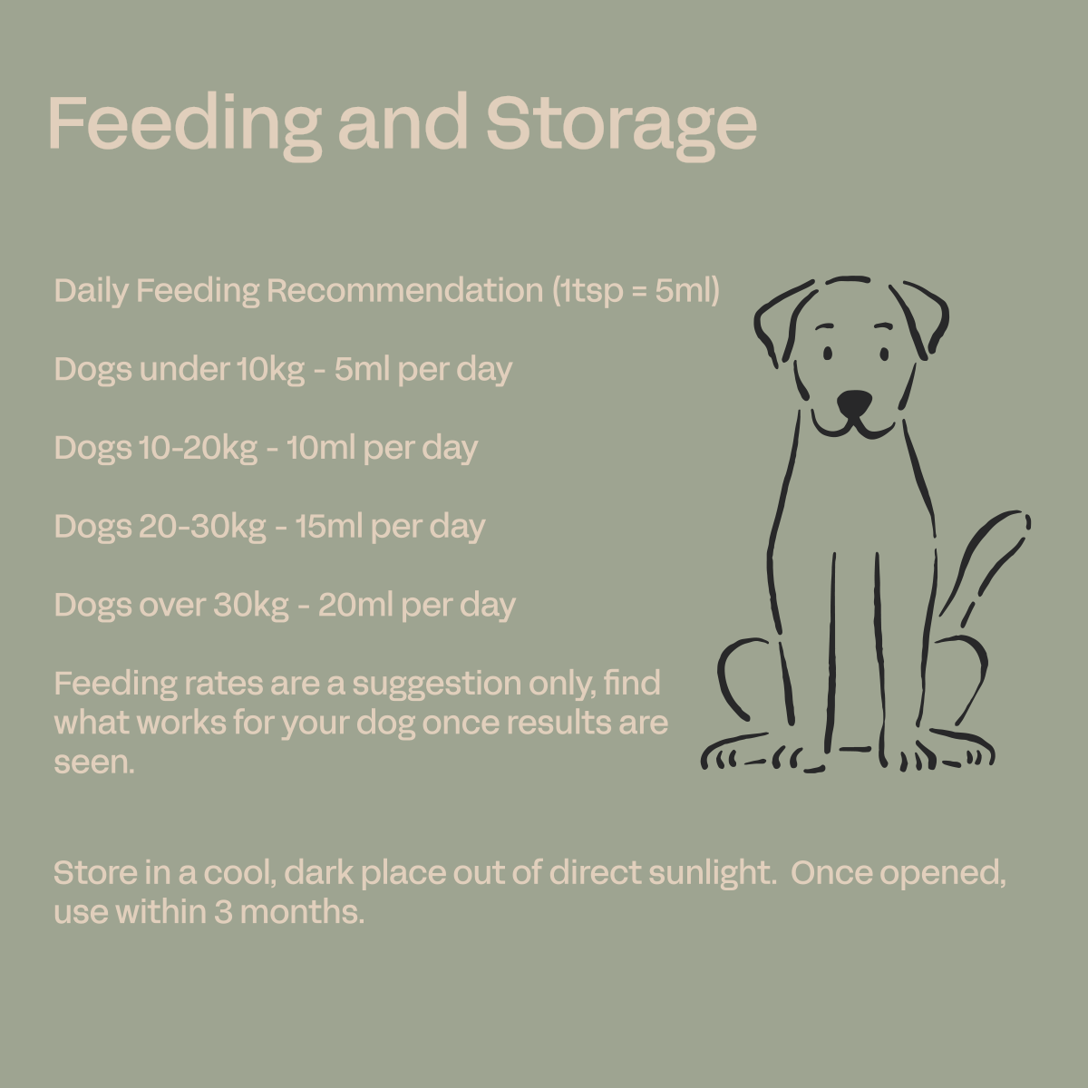 Fourflax Canine Skin & Coat Oil — Deep Nourishment for Healthy Skin & Lustrous Coat Fourflax