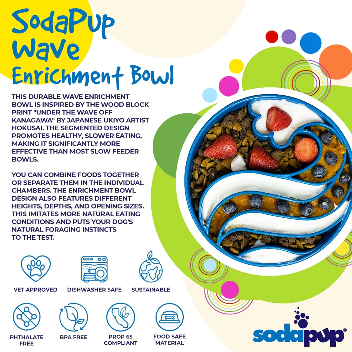 Sodapup Wave eBowl Enrichment Slow Feeder