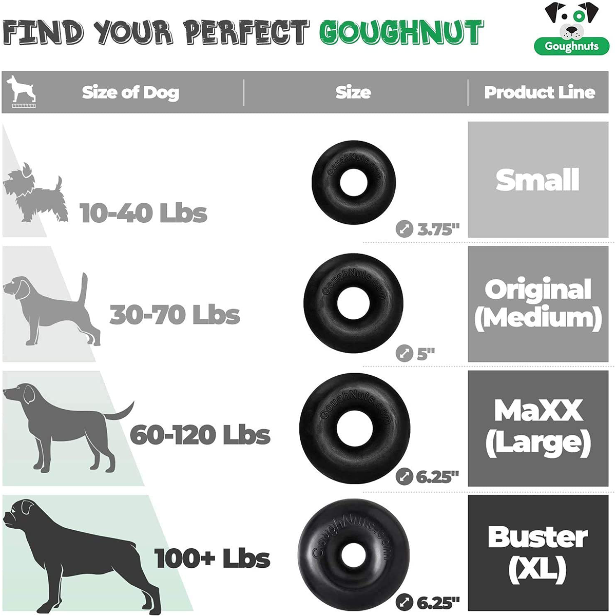 Goughnuts Ring .75 - Black