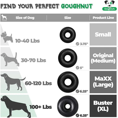Goughnuts Ring 0.75 – Black Heavy Duty Chew Toy for Tough Chewers Goughnuts
