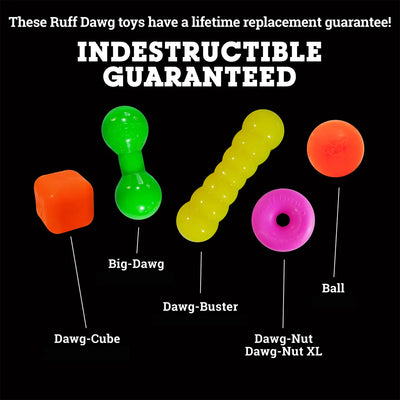 RuffDawg Dawg Ball Dog Toy – Durable Rubber Fetch Ball RuffDawg