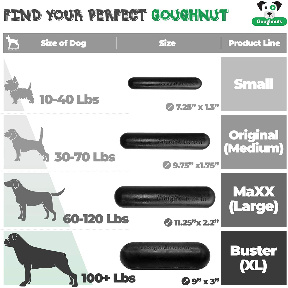 Goughnuts Stick Original