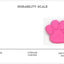 Sodapup Nylon Paw (Pink) Sodapup