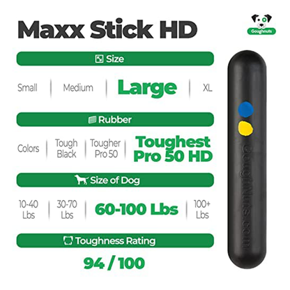 Goughnuts Stick Heavy Duty