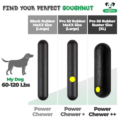 Goughnuts Stick Heavy Duty