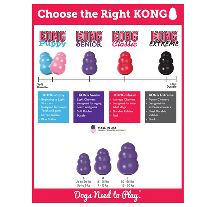 Kong Senior Dog Toy